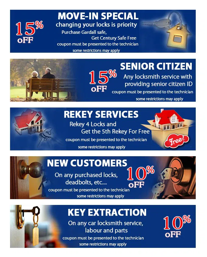 Advantage Locksmith Store Phoenix, AZ 480-612-9207 - coupon