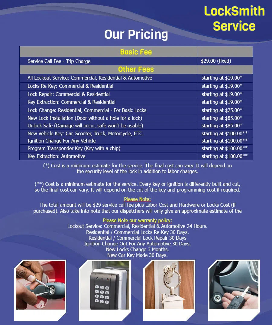 Advantage Locksmith Store Phoenix, AZ 480-612-9207